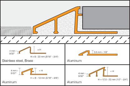 Afbeeldingen van SCHLUTER RENO AEU100 2,5M TEGELPROFIEL
