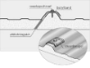 Picture of Ecopaneel antraciet GS40 met 3cm 5.10m