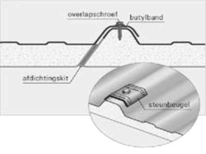 Picture of Ecopaneel antraciet GS40 met 3cm isolatie 4.10m