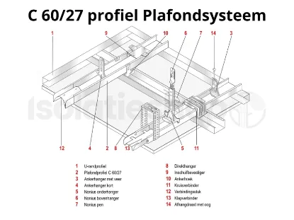 Afbeeldingen van Metal stud horizontaal U-profiel 75mm x 4m
