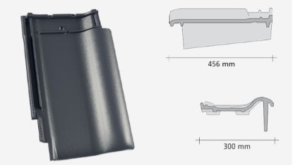 Image de Roben Eifel Zwart Gevelpan Rechts