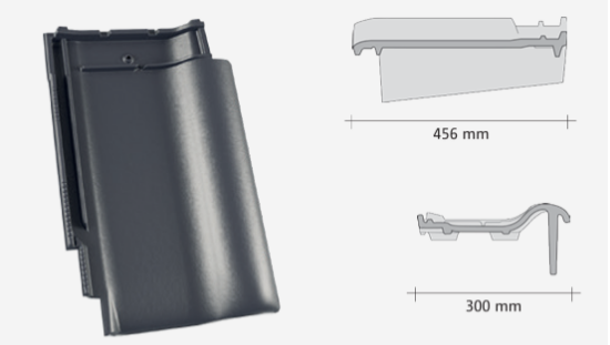 Afbeeldingen van Roben Eifel Zwart Gevelpan Rechts